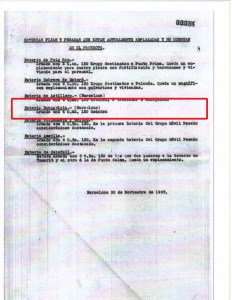 Bateria armada amb 4 canons Ordoñes de 150 mm.