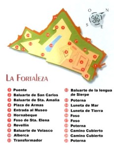 Esquema del castell de Montjuic.