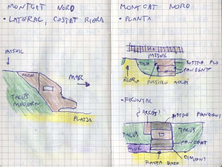 Esquema del niu numero 72.