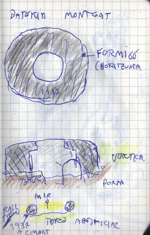 Esquema que denota una progressió en investigació, ha passat de ser bateria a niu de metralladora.