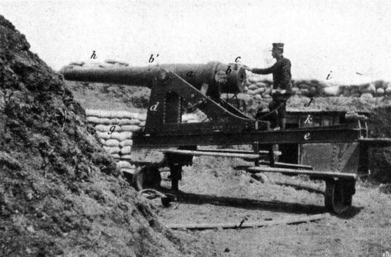 Canó similar a l'epoca que descrivim, veiem que la peça pivota per davant i es mou de darrera. Foto d'un canó turc a Gallipolli. 