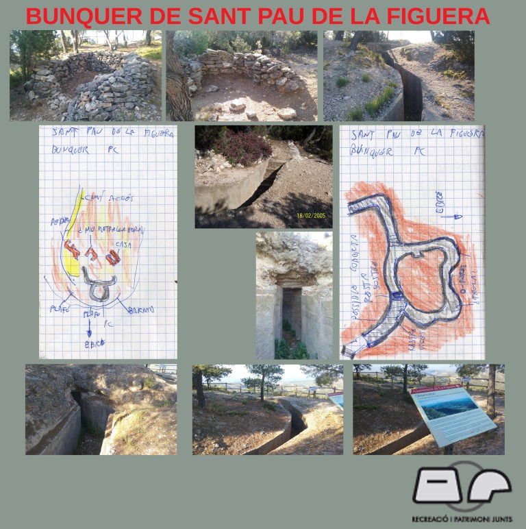 Sant Pau Figuera 100